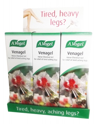 A.Vogel Venagel CDU